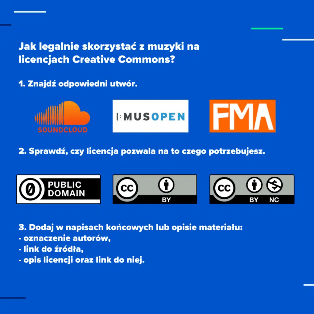 darmowa muzyka do filmów youtube Freesound Music Archive Musopen Jamendo