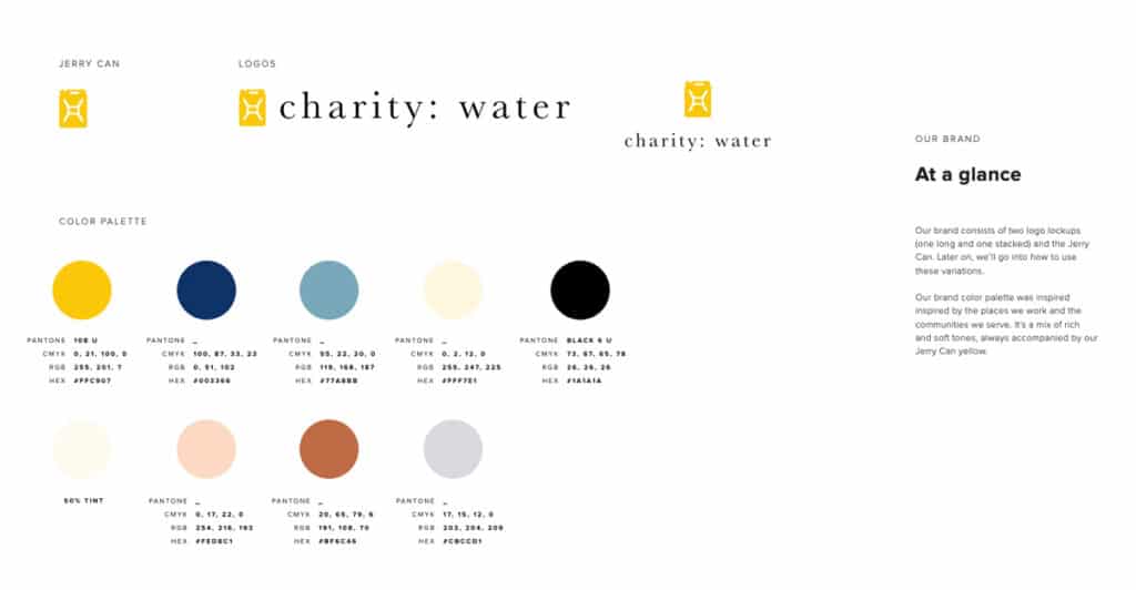 Książka znaku organizacji Charity: water
