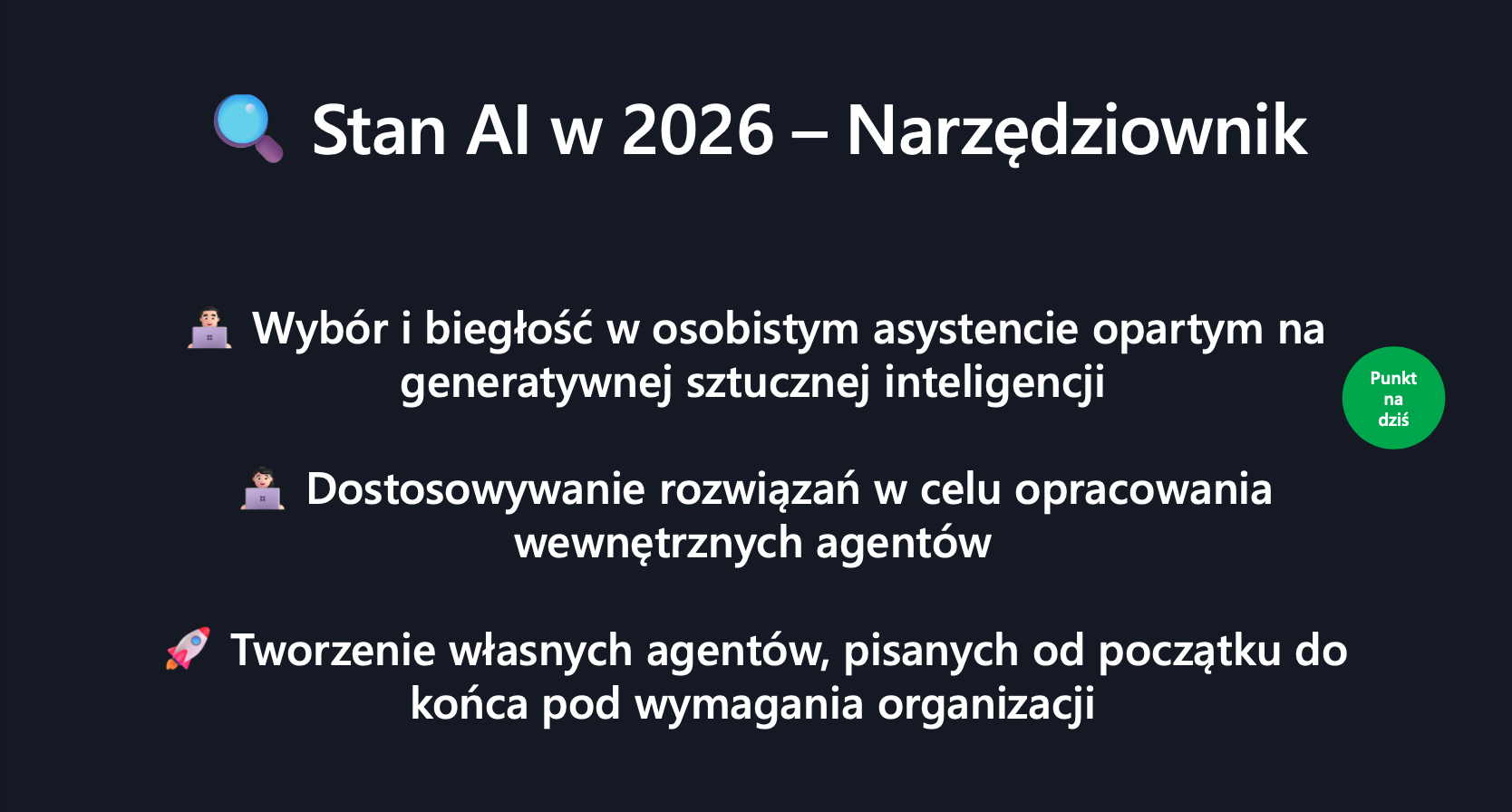 Slajd z prezentacji ilustrujący trzy fazy dojrzałości AI w organizacji: od biegłości w korzystaniu z osobistego asystenta, przez dostosowywanie gotowych rozwiązań do tworzenia wewnętrznych agentów, aż po budowanie własnych agentów od podstaw pod potrzeby organizacji.